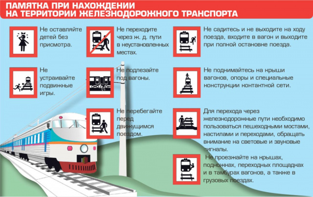 Правила безопасности на железной дороге - ГБПОУ РО «МАПТ»